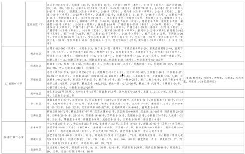 街边爆料视频大全最新下载,最新下载热门事件盘点